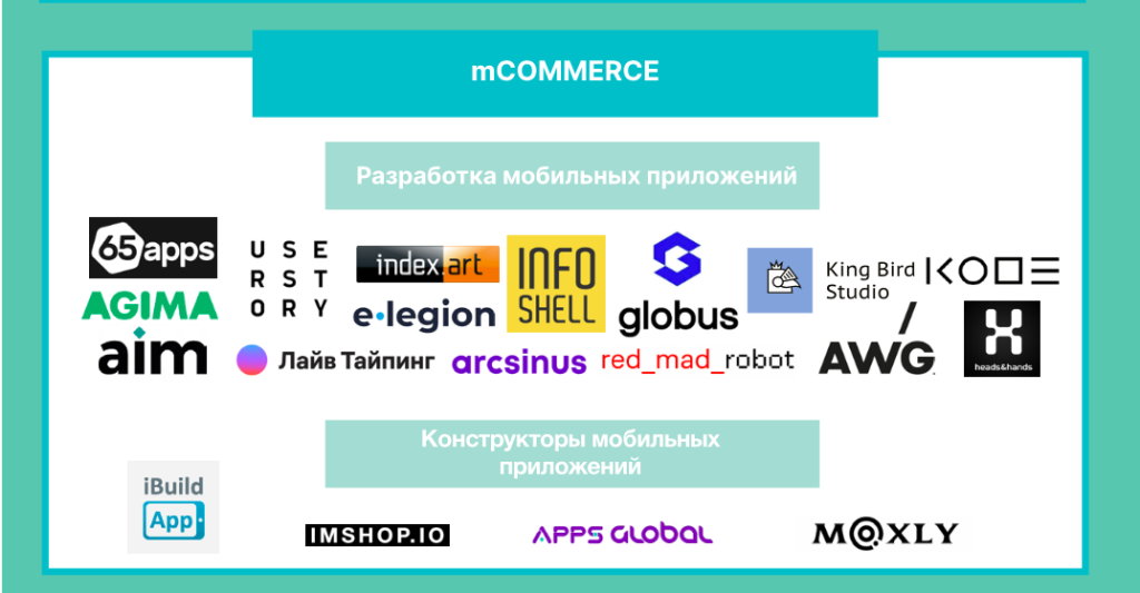mCommerce Data Insight.png mCommercs Data Insight.png